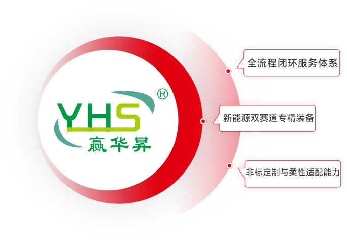 信阳Z6尊龙凯时智能科技?四大主题优势